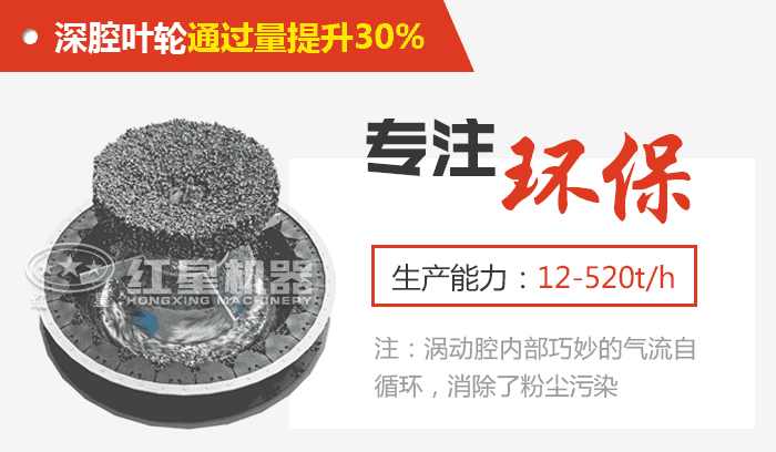 珍珠巖制砂機(jī)設(shè)備作用原理