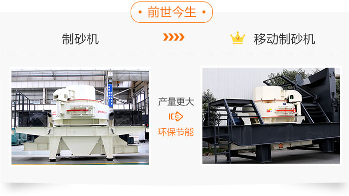 移動制砂機“前世今生”