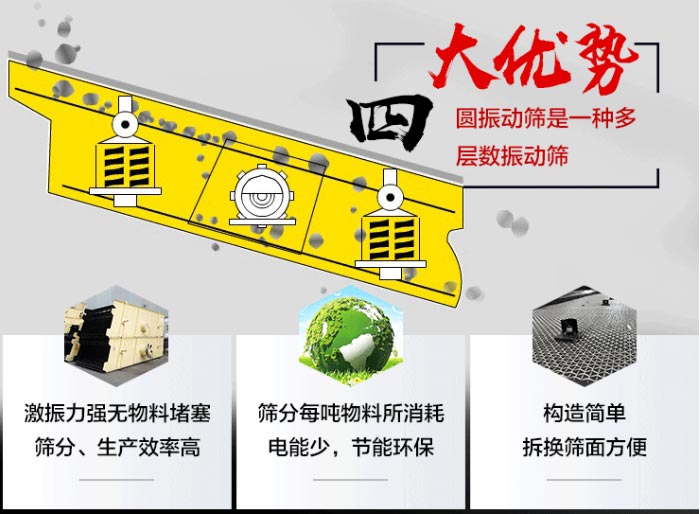 圓振動篩設備優勢