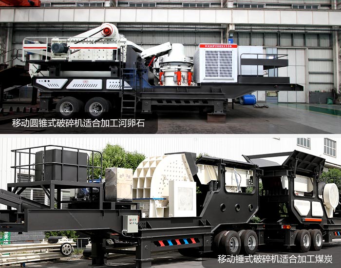 設備配置與其作用范圍