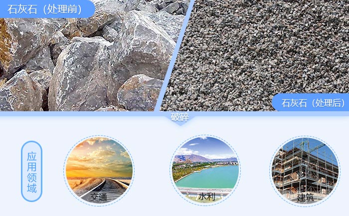 石灰石破碎前后對比