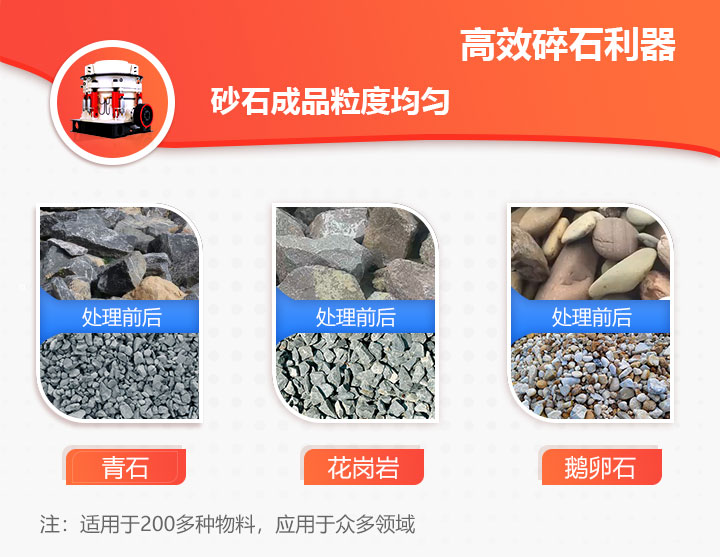 圓錐破碎機使用范圍