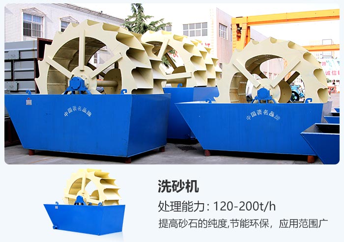 輪斗式洗砂機