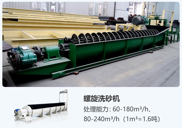 3000噸/天的螺旋式洗砂機(jī)實(shí)拍