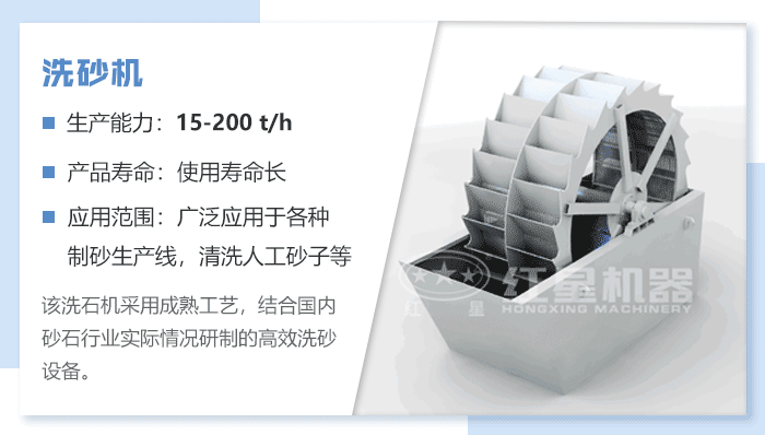 河沙洗砂機工作原理