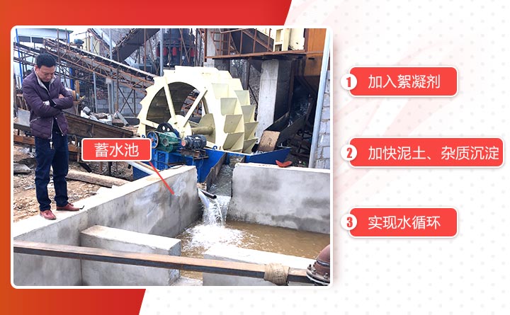 節能洗砂機性能特點