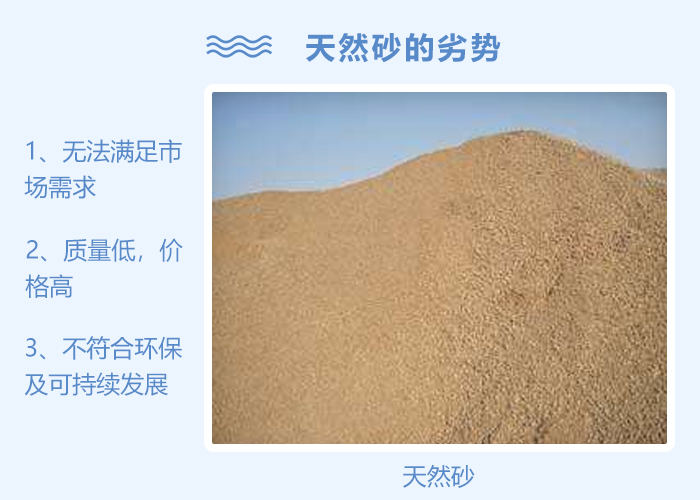 天然砂石劣勢(shì)