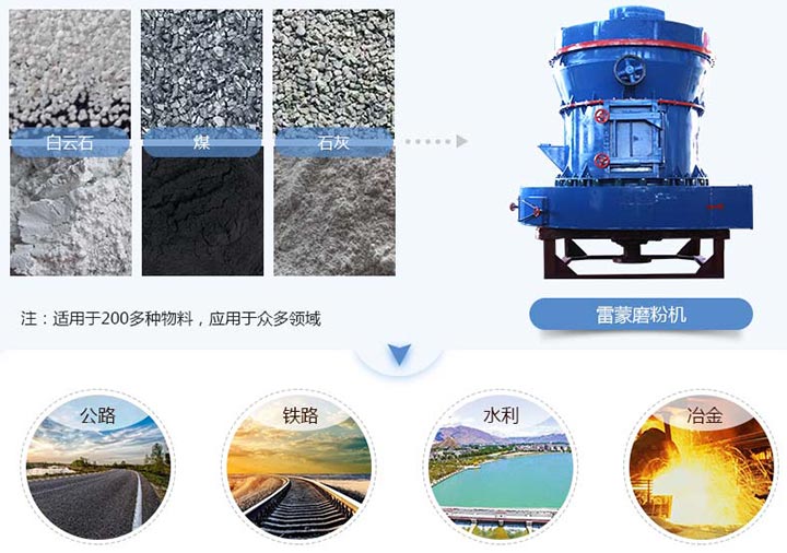 紅星雷蒙磨粉機(jī)可以加工多種物料