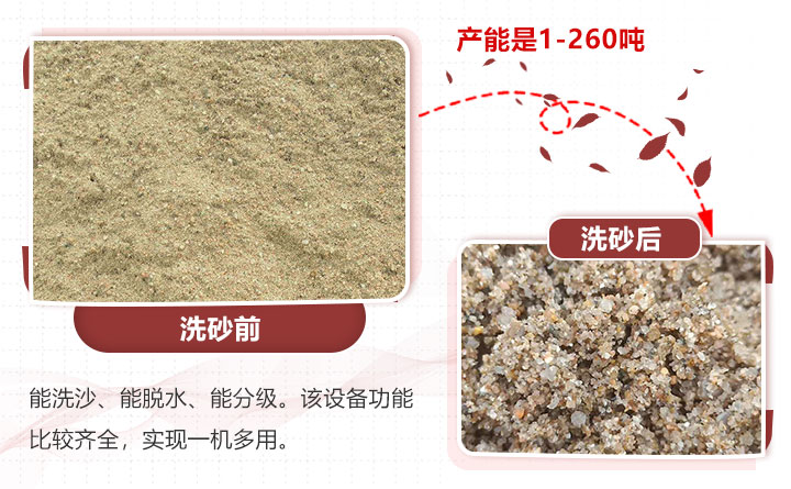 洗沙機(jī)前后對(duì)比