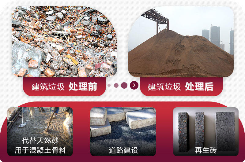 全套建筑垃圾處理設備多少錢